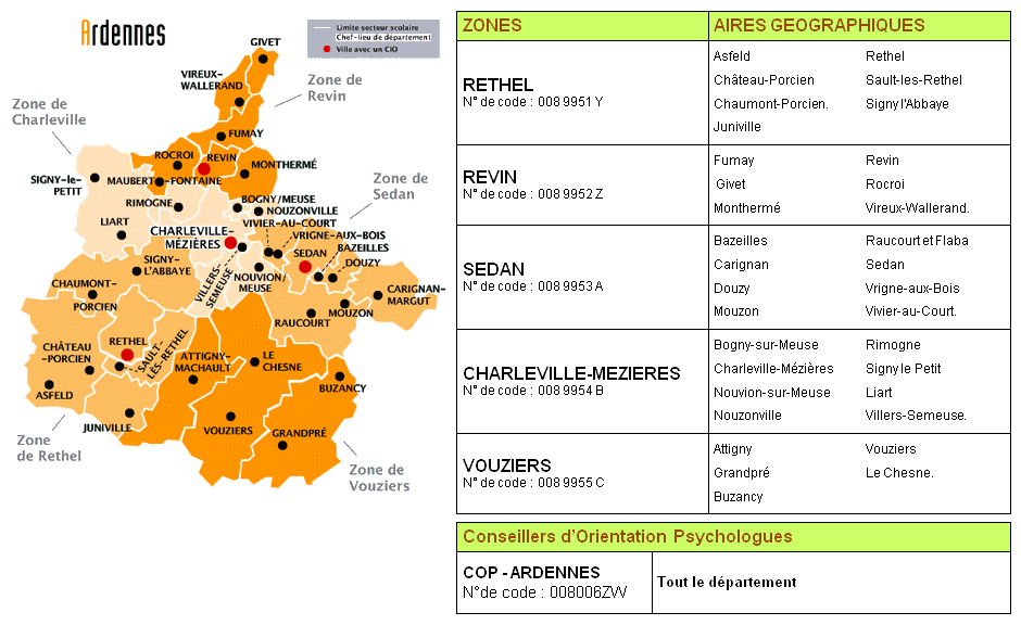 Ardennes : zones de remplacement